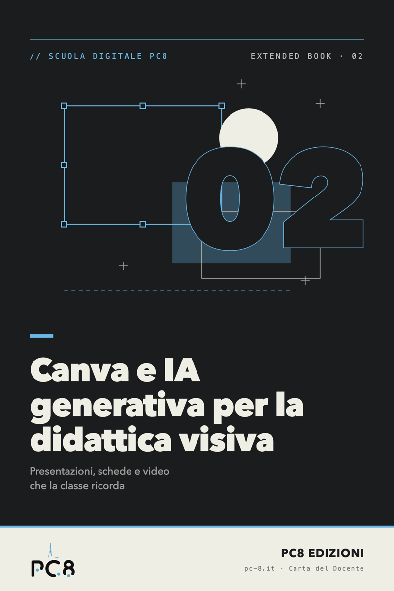 Copertina: Canva e IA generativa per la didattica visiva